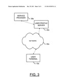 METHOD AND APPARATUS PROVIDING FOR DIRECT CONTROLLED ACCESS TO A DYNAMIC     USER PROFILE diagram and image