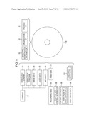 INFORMATION PROCESSING APPARATUS INFORMATION PROCESSING METHOD, PROGRAM,     AND RECORDING MEDIUM diagram and image