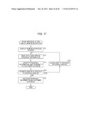 INFORMATION PROCESSING APPARATUS INFORMATION PROCESSING METHOD, PROGRAM,     AND RECORDING MEDIUM diagram and image