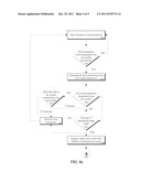 MECHANISM FOR IRREVOCABLE TRANSACTIONS diagram and image