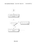 MECHANISM FOR IRREVOCABLE TRANSACTIONS diagram and image