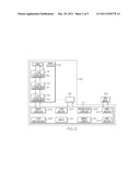 CENTRALIZED SERIALIZATION OF REQUESTS IN A MULTIPROCESSOR SYSTEM diagram and image