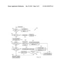 CENTRALIZED SERIALIZATION OF REQUESTS IN A MULTIPROCESSOR SYSTEM diagram and image