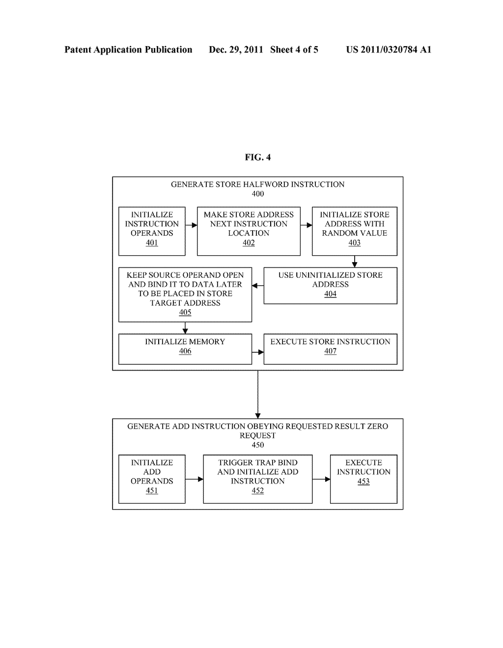 VERIFICATION OF PROCESSOR ARCHITECTURES ALLOWING FOR SELF MODIFYING CODE - diagram, schematic, and image 05