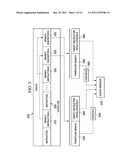 Dynamically Rewriting Branch Instructions in Response to Cache Line     Eviction diagram and image