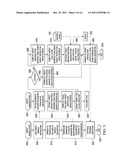 Dynamically Rewriting Branch Instructions in Response to Cache Line     Eviction diagram and image