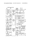 Dynamically Rewriting Branch Instructions in Response to Cache Line     Eviction diagram and image