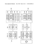 Dynamically Rewriting Branch Instructions in Response to Cache Line     Eviction diagram and image