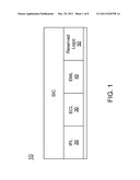 Providing Silicon Integrated Code For A System diagram and image