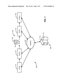 SECURE SHARING OF DATA ALONG SUPPLY CHAINS diagram and image