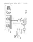 SECURE SHARING OF DATA ALONG SUPPLY CHAINS diagram and image