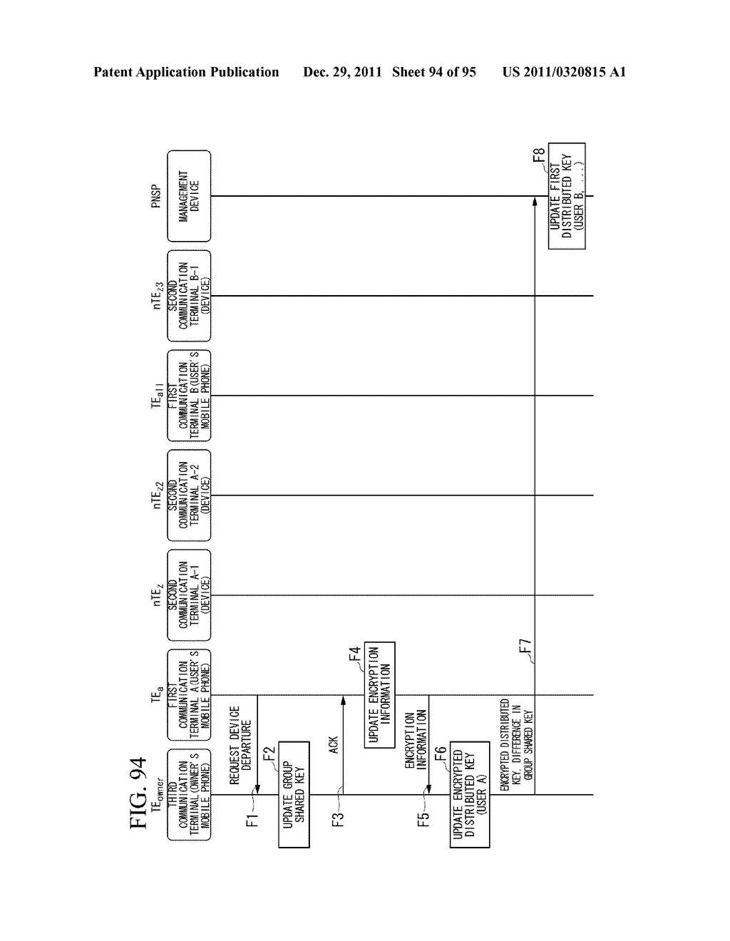 Key Sharing System, Communication Terminal, Management Device, Key Sharing     Method, and Computer Program - diagram, schematic, and image 95