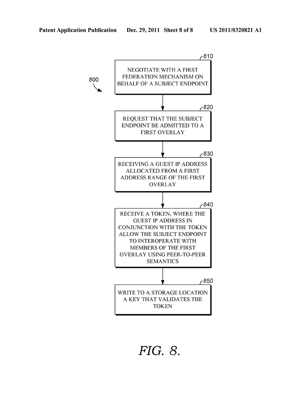 FEDERATION AMONG SERVICES FOR SUPPORTING VIRTUAL-NETWORK OVERLAYS - diagram, schematic, and image 09