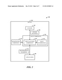 TRUSTED SENSORS diagram and image