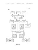 TRUSTED SENSORS diagram and image