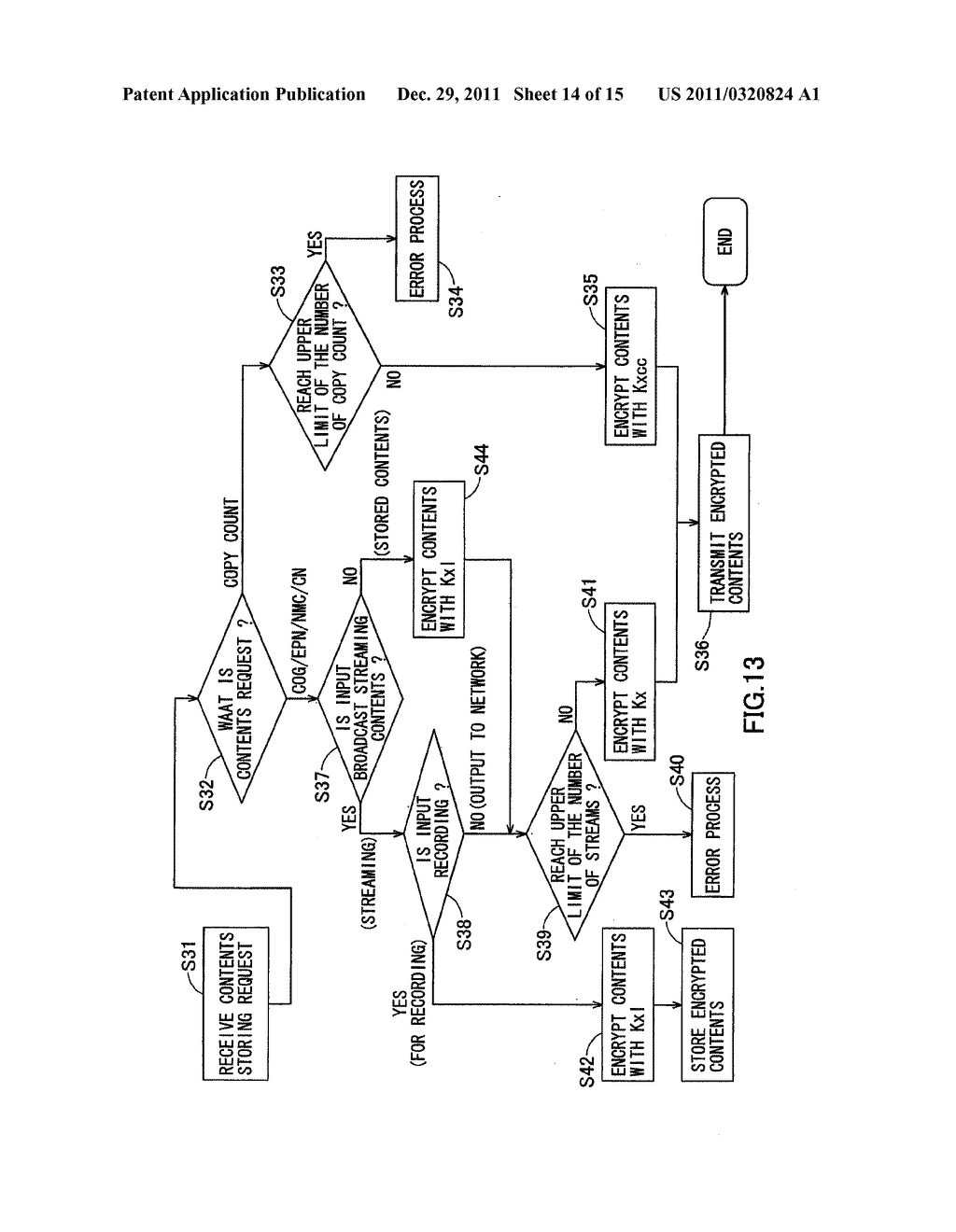INFORMATION PROCESSING APPARATUS AND INFORMATION PROCESSING METHOD - diagram, schematic, and image 15