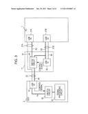 POWER SUPPLY CIRCUIT, POWER SUPPLY METHOD, AND SIGNAL PROCESSING APPARATUS diagram and image