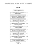 POWER SUPPLY CIRCUIT, POWER SUPPLY METHOD, AND SIGNAL PROCESSING APPARATUS diagram and image