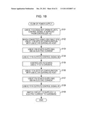 POWER SUPPLY CIRCUIT, POWER SUPPLY METHOD, AND SIGNAL PROCESSING APPARATUS diagram and image