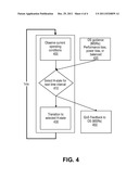 MEMORY POWER MANAGEMENT VIA DYNAMIC MEMORY OPERATION STATES diagram and image