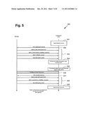 Method for power management of data buses in electronic devices diagram and image