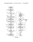 MANAGING PROCESSING ASSOCIATED WITH HARDWARE EVENTS diagram and image