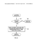 MANAGING PROCESSING ASSOCIATED WITH HARDWARE EVENTS diagram and image