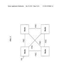 DYNAMIC RE-ALLOCATION OF CACHE BUFFER SLOTS diagram and image