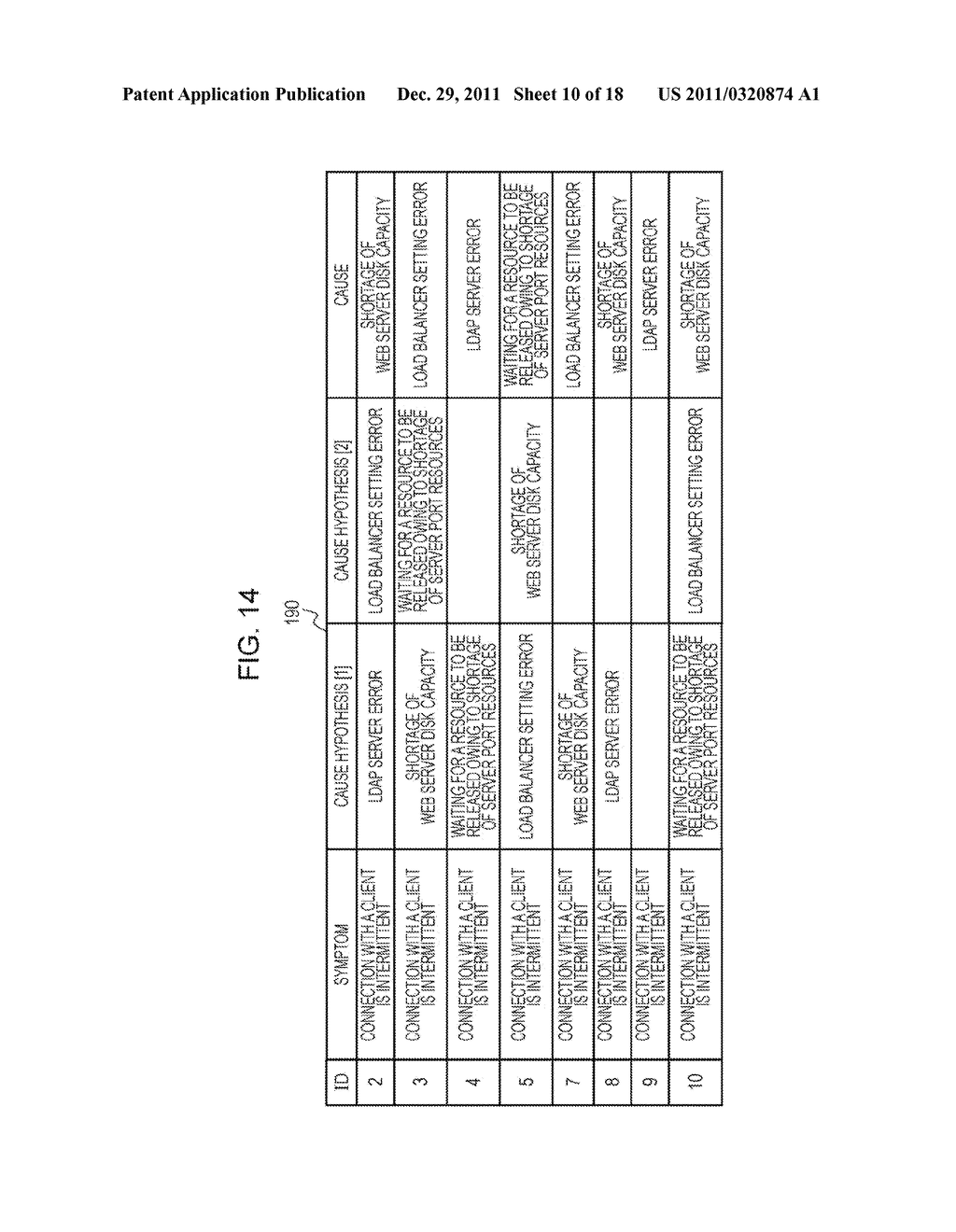 METHOD AND APPARATUS FOR ESTIMATING CANDIDATE CAUSE - diagram, schematic, and image 11