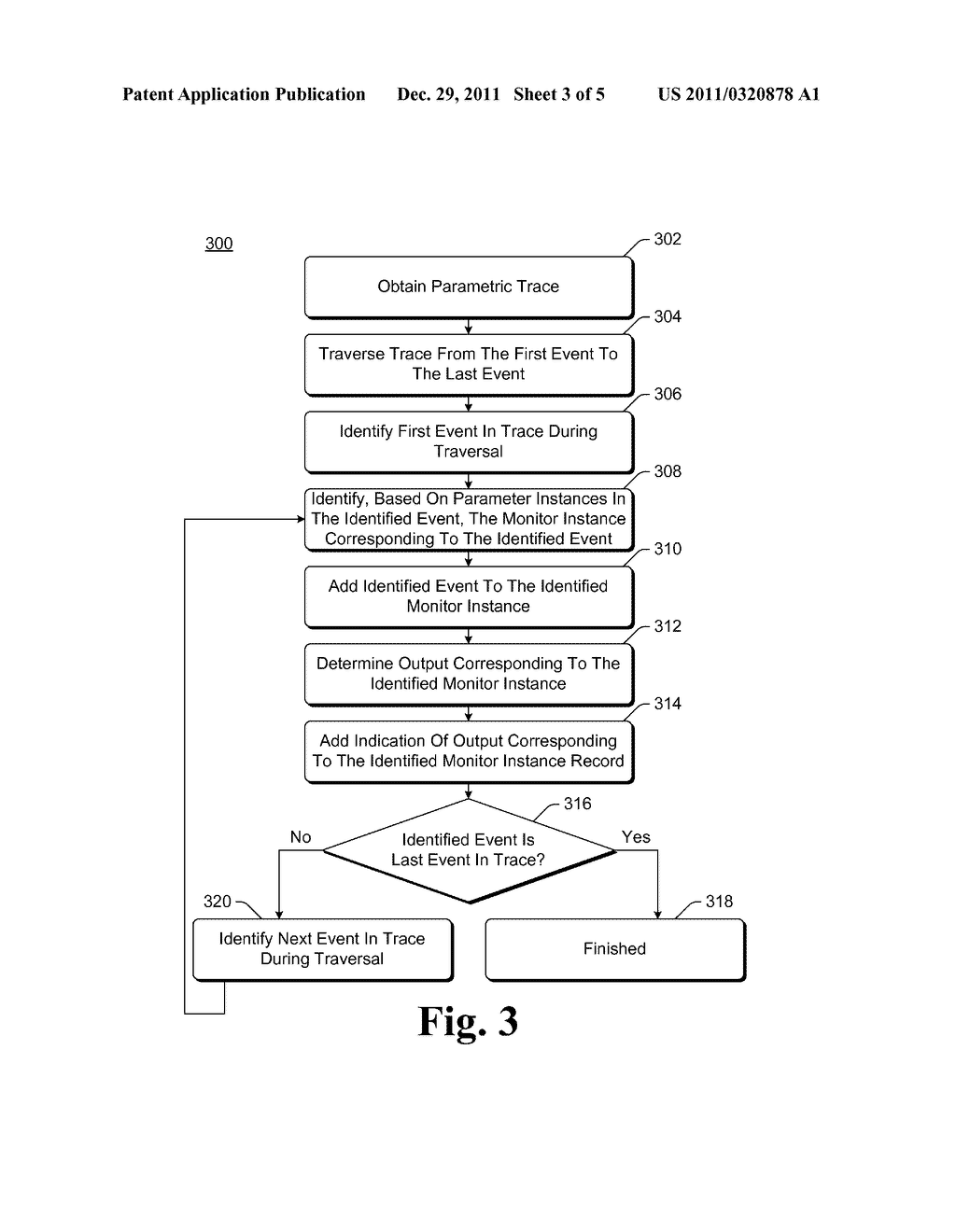 Parametric Trace Slicing - diagram, schematic, and image 04