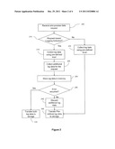 REQUEST BASED LOGGING diagram and image