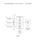 REQUEST BASED LOGGING diagram and image