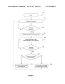 REQUEST BASED LOGGING diagram and image