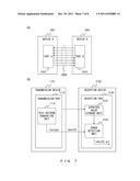 TRANSMISSION/RECEPTION DEVICE, TRANSMISSION DEVICE, RECEPTION DEVICE, AND     DATA TRANSMISSION/RECEPTION METHOD diagram and image