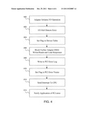 SCALABLE I/O ADAPTER FUNCTION LEVEL ERROR DETECTION, ISOLATION, AND     REPORTING diagram and image