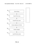 SCALABLE I/O ADAPTER FUNCTION LEVEL ERROR DETECTION, ISOLATION, AND     REPORTING diagram and image