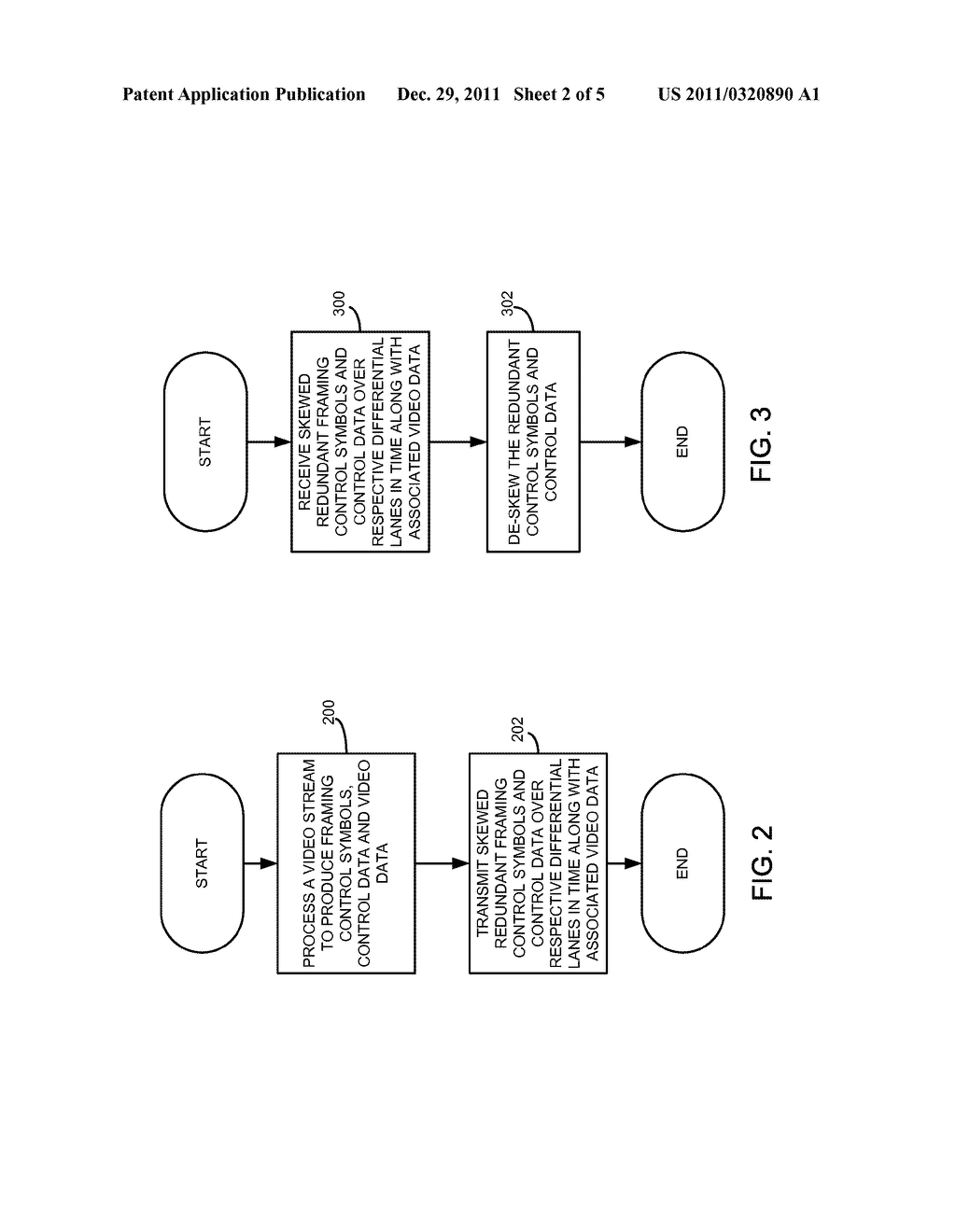 DATA TRANSMISSION APPARATUS WITH INFORMATION SKEW AND REDUNDANT CONTROL     INFORMATION AND METHOD - diagram, schematic, and image 03