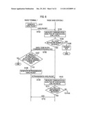 COMMUNICATION SYSTEM, COMMUNICATION APPARATUS, RADIO BASE STATION, AND     COMMUNICATION METHOD diagram and image