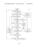 CONDITIONAL SKIP-LAYER DECODING diagram and image