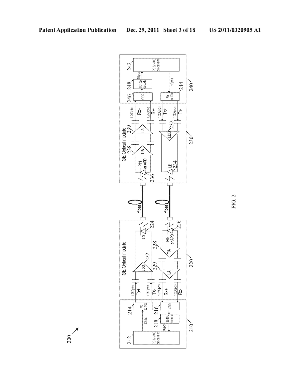Data Sending/Receiving Method with Forward Error Correction and Related     Component and System for Gigabit Ethernet - diagram, schematic, and image 04