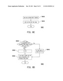 STORAGE MANAGEMENT METHOD AND STORAGE SYSTEM diagram and image