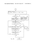 DECODING DEVICE AND DECODING METHOD diagram and image