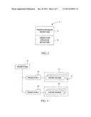 Method, Apparatus, Processor-Readable Media and Signals for Acquiring and     Presenting Acquired Multimedia Content diagram and image