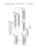 STEREOSCOPIC 3D CONTENT AUTO-FORMAT-ADAPTER MIDDLEWARE FOR STREAMING     CONSUMPTION FROM INTERNET diagram and image