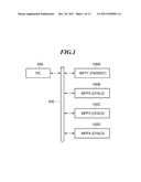 NETWORK DEVICE CAPABLE OF EDITING AND CONFIGURING SETTING INFORMATION,     DEVICE CONTROLLER, NETWORK SYSTEM, AND STORAGE MEDIUM diagram and image