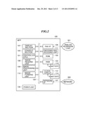 NETWORK DEVICE CAPABLE OF EDITING AND CONFIGURING SETTING INFORMATION,     DEVICE CONTROLLER, NETWORK SYSTEM, AND STORAGE MEDIUM diagram and image