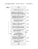 NETWORK DEVICE CAPABLE OF EDITING AND CONFIGURING SETTING INFORMATION,     DEVICE CONTROLLER, NETWORK SYSTEM, AND STORAGE MEDIUM diagram and image