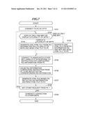 NETWORK DEVICE CAPABLE OF EDITING AND CONFIGURING SETTING INFORMATION,     DEVICE CONTROLLER, NETWORK SYSTEM, AND STORAGE MEDIUM diagram and image