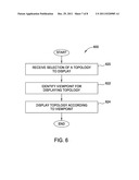 INFORMATION LANDSCAPE MODELING, ANALYSIS & VALIDATION diagram and image