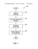 INFORMATION LANDSCAPE MODELING, ANALYSIS & VALIDATION diagram and image